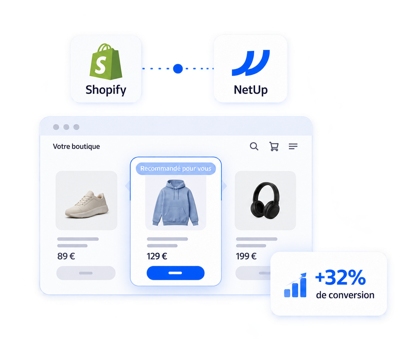 Livre blanc NetUp sur la recommandation produit personnalisée : découvrez les 5 idées reçues les plus fréquentes en e-commerce, illustré par une couverture créative et colorée.
